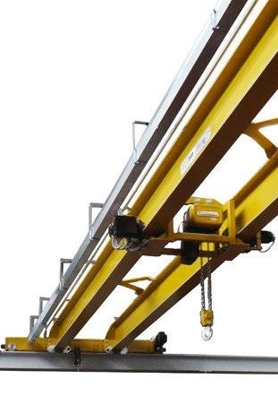 Bovenloopkraan Traversekranen, Bovenloopkraan, teleflex, GIS